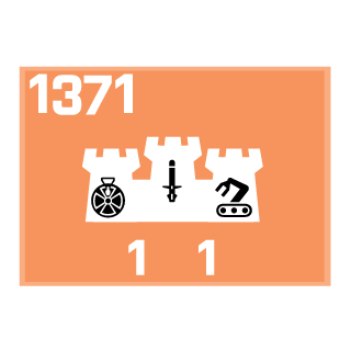 CJF Bu11etPr00f's emblem