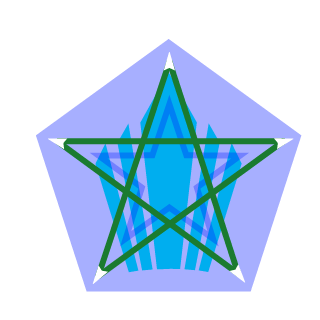 MorsProperata's emblem
