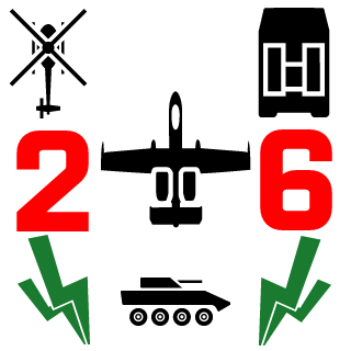 26th Hardcore Division's emblem