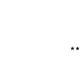 irmaobfsniper's emblem