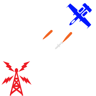 RidgeRunner5's emblem