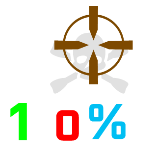 FerAlo00's emblem