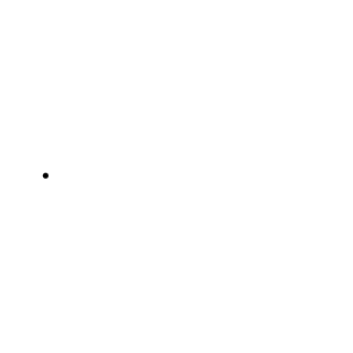 Psyforia031's emblem