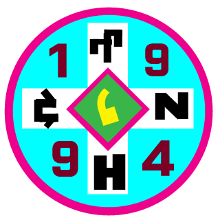ctnhGOD's emblem
