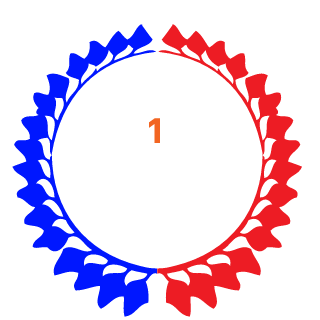 coyoteruse's emblem