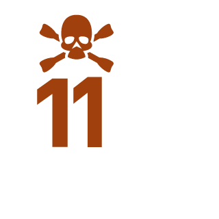 Rowdie188's emblem