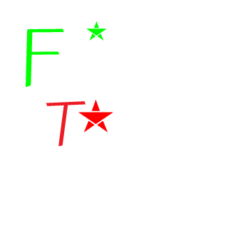 Fgtinformatica's emblem