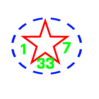 StelSires's emblem