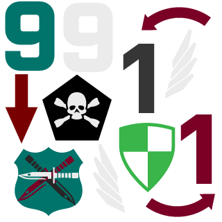 IPFinch's emblem