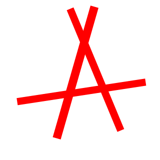 fedyutler's emblem