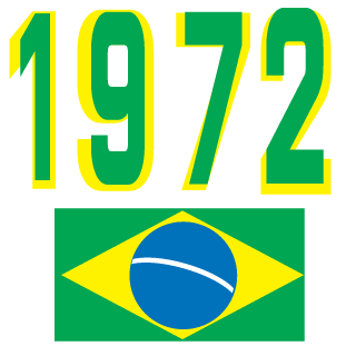 Gutasso_Brasil's emblem
