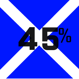 Scott61's emblem