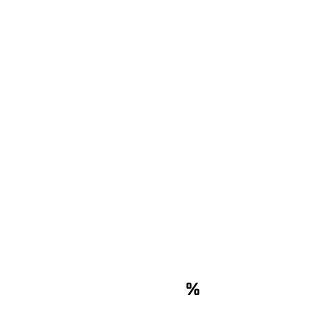 MrOrangePZ's emblem