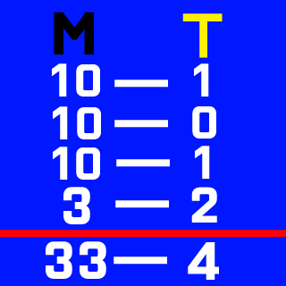 fctokyo1016's emblem