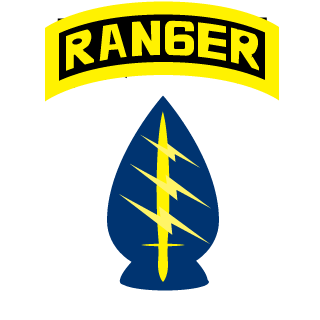 ScxrpOff's emblem