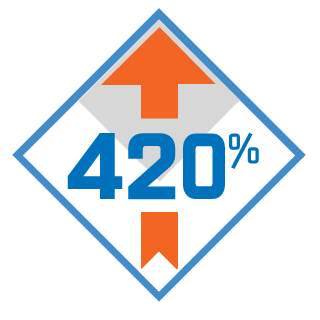 Abakus2000's emblem