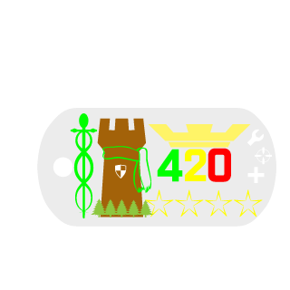 RageOnKaiz's emblem