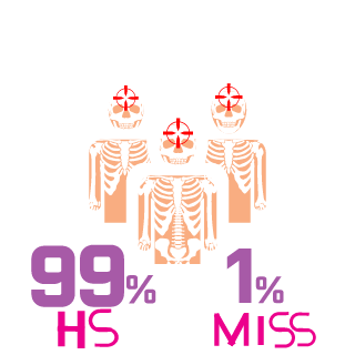 7SCOOPSOFPRE's emblem