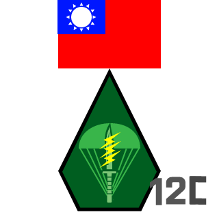 YoYoLin910280's emblem