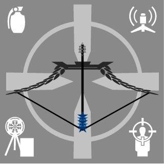 SirFritzII3's emblem