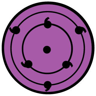 The Sharingan Squad's emblem