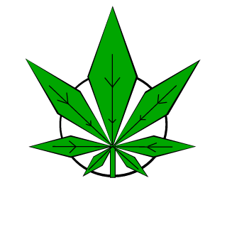Marijuana Militia SA's emblem