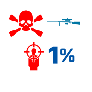 sifer0425's emblem