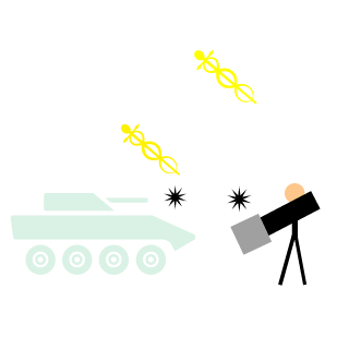 NPHViper's emblem