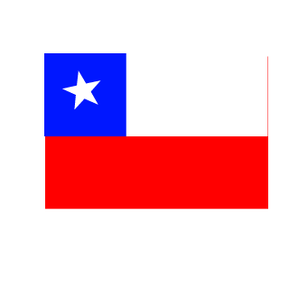 lMajoMuchi's emblem