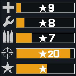 ShermiNatorTW2's emblem