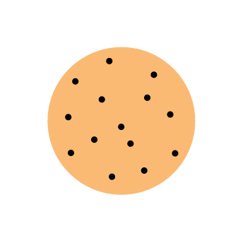 Ricefarmer13's emblem