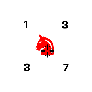 My 1337el PWNy's emblem