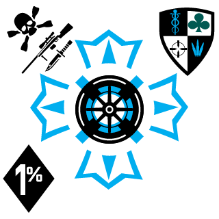 kzk-scy's emblem