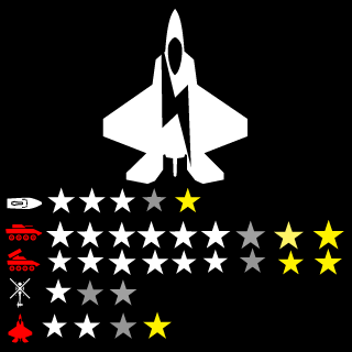 St1fz's emblem