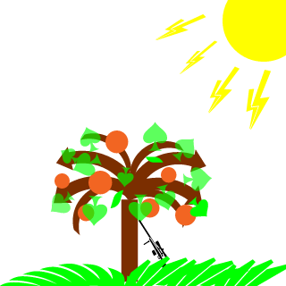 appelsiinipuu's emblem