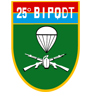 Pcma_Pqd_RJ's emblem