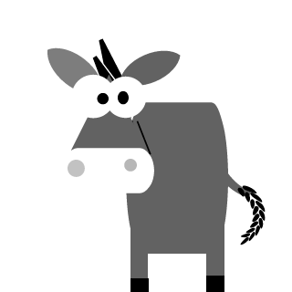 Gizmo683's emblem