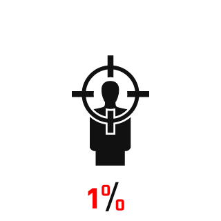 SkilledMonster's emblem