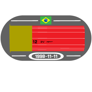 IgorTchelzoff998's emblem