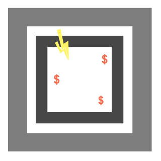 CHUD327's emblem