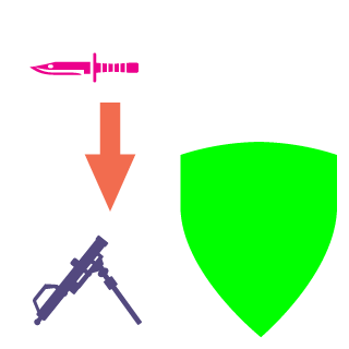 Karaffenaffe's emblem