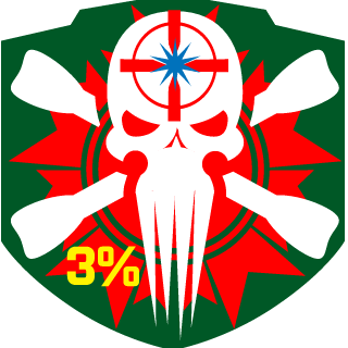 ShelbyCobra427's emblem