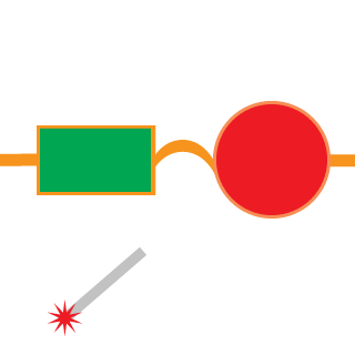 El-Axmed's emblem