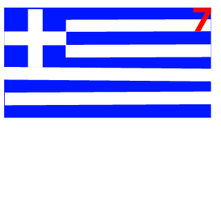 GDARTHS's emblem