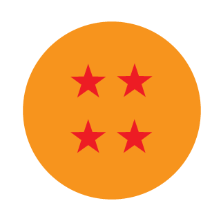 Goku995's emblem