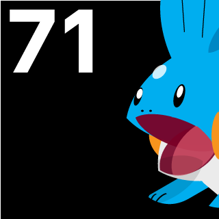 Syris71's emblem