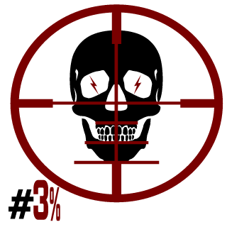 PerfectedP4in's emblem