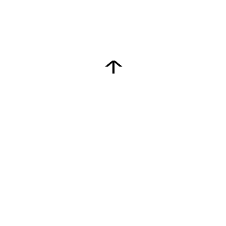 DaneBeard's emblem