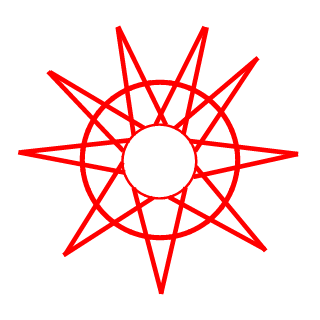MultiFlexor123's emblem