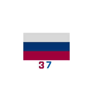 BuULLyY's emblem